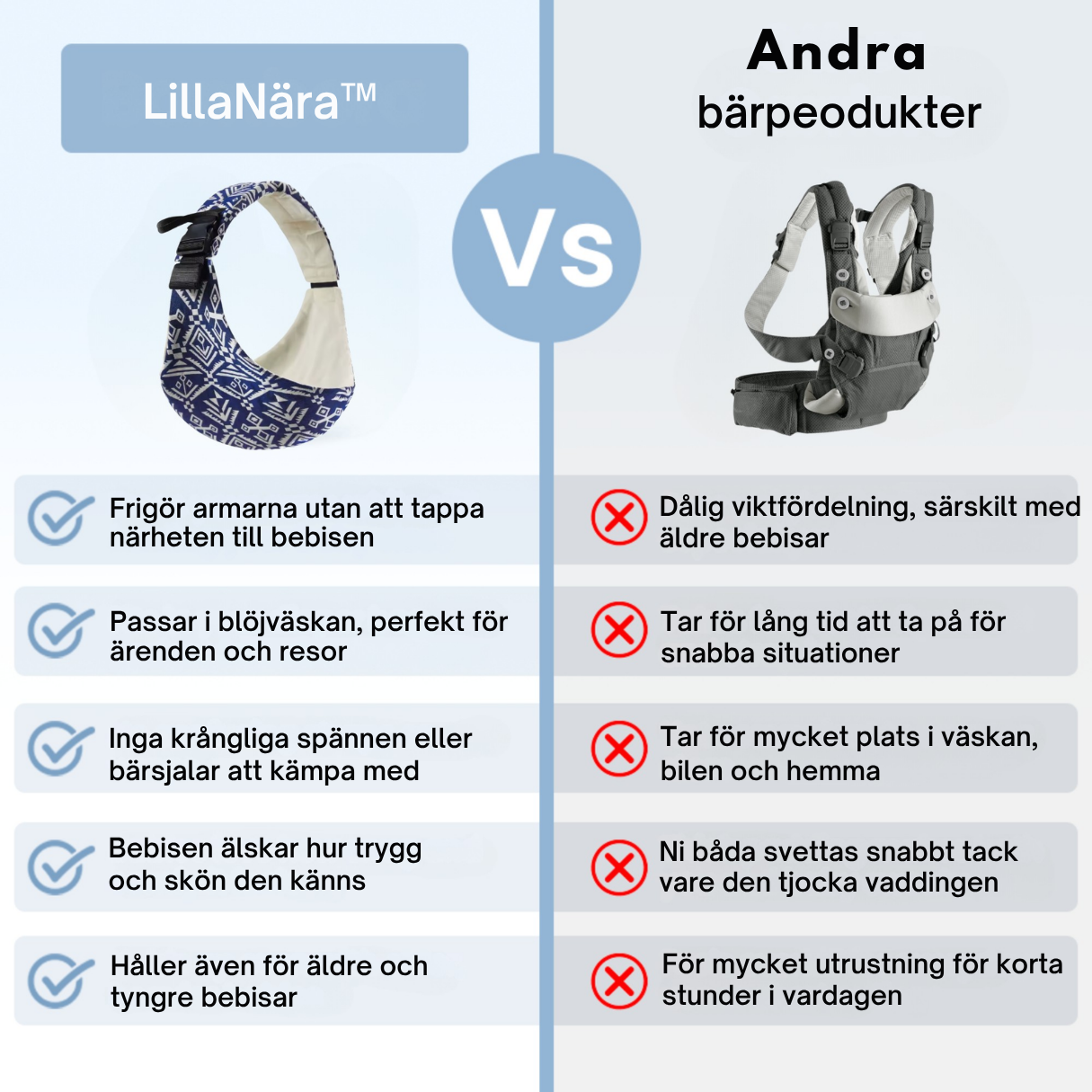 Lumora Sling™ — Smidig bärslinga för korta vardagsstunder